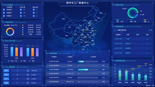 重慶涪陵 文谷數(shù)字化工廠獲區(qū)領導肯定，工業(yè)互聯(lián)網數(shù)據服務賦能產業(yè)升級